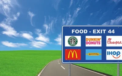The Six-Second Test for Brand Effectiveness